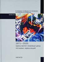 1971-2025: курсы валют, мировые цены на сырье, курсы акций