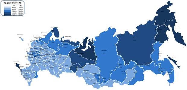 зарплаты в России