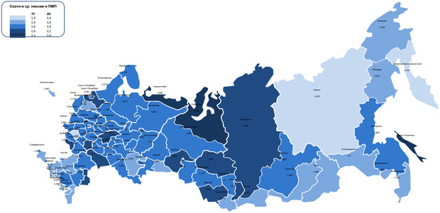 пенсии