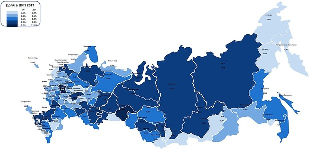 пенсии