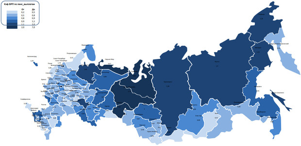 пенсии