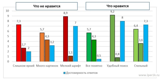 Show 08.09.2017 %d1%80%d0%b8%d1%81%d1%83%d0%bd%d0%be%d0%ba 4