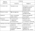 Миниатюра для версии от 19:27, 31 марта 2014