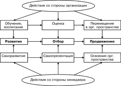 Strat kartа.jpg